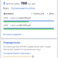 Отзыв о Интернет-магазин ZStock.ru: Мошенники 100%